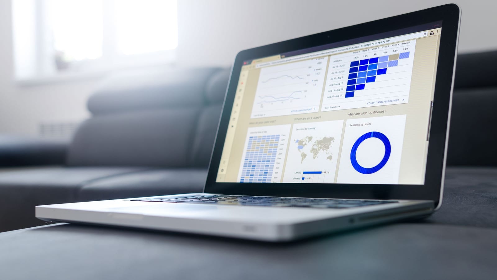 Um portátil a mostrar gráficos de analytics e dados de comportamento no website.